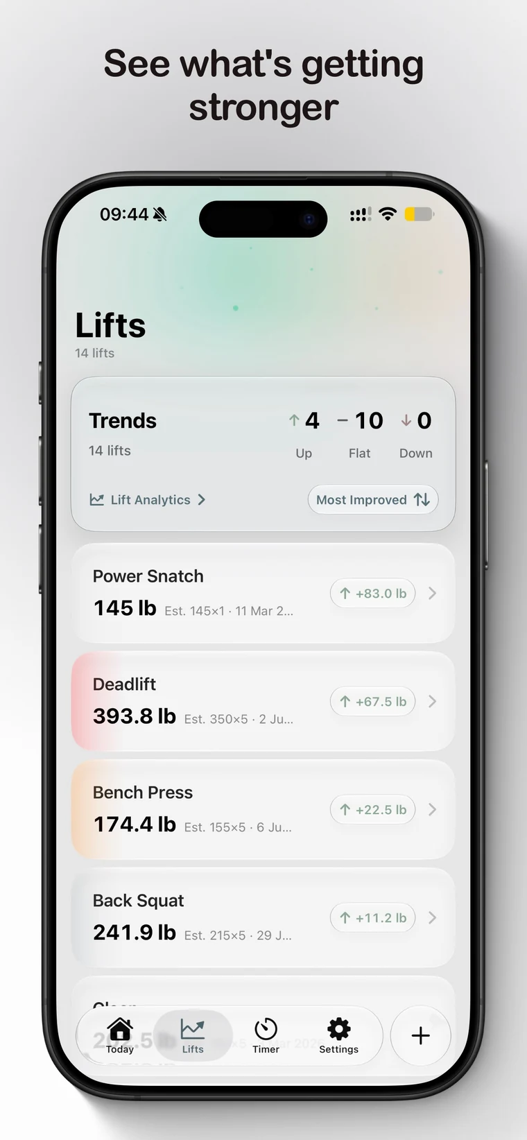 Lifts list on iPhone with strength trends