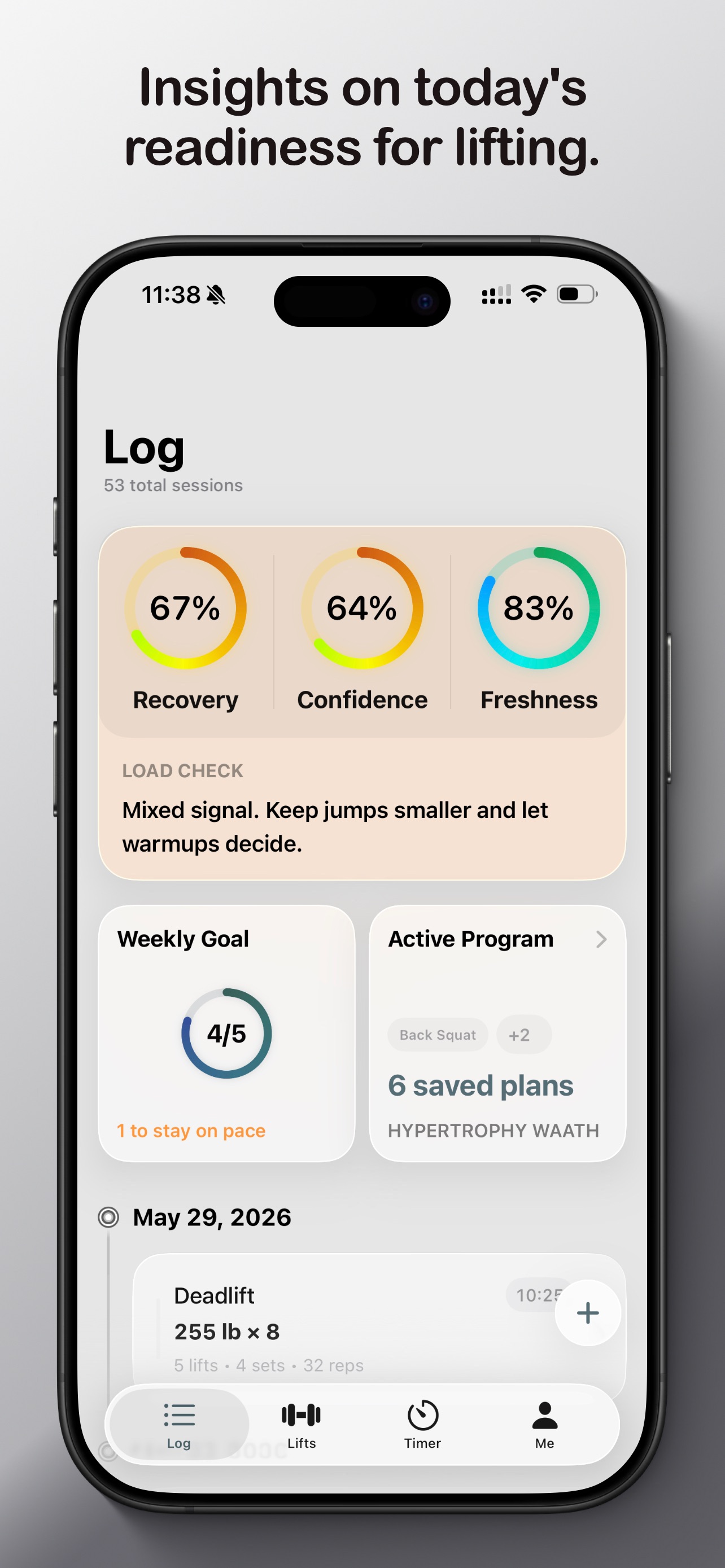 Load Check detail view with recovery, confidence, freshness, and readiness factors